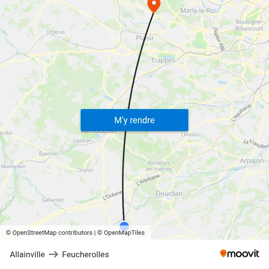 Allainville to Feucherolles map