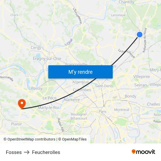 Fosses to Feucherolles map