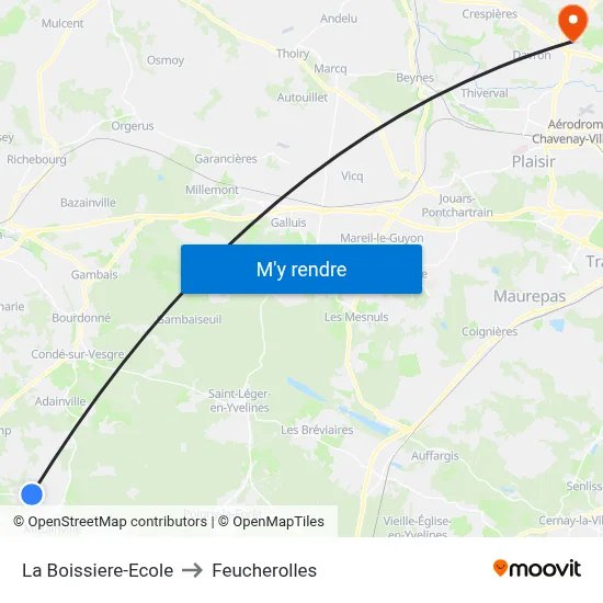 La Boissiere-Ecole to Feucherolles map