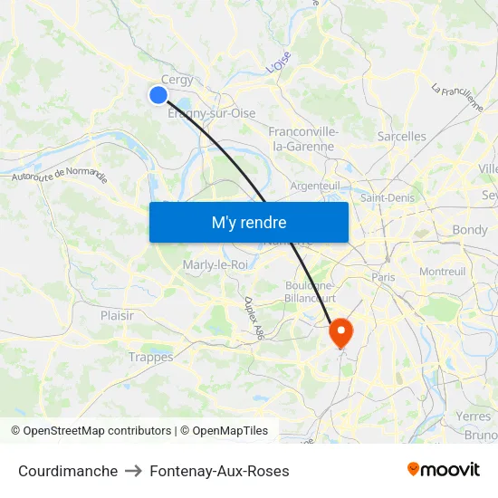 Courdimanche to Fontenay-Aux-Roses map