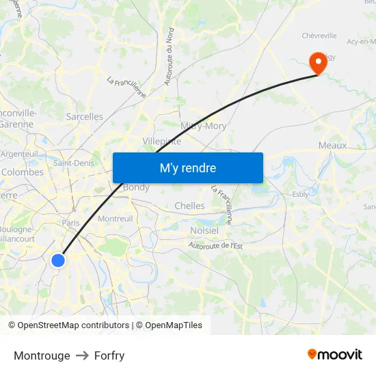 Montrouge to Forfry map