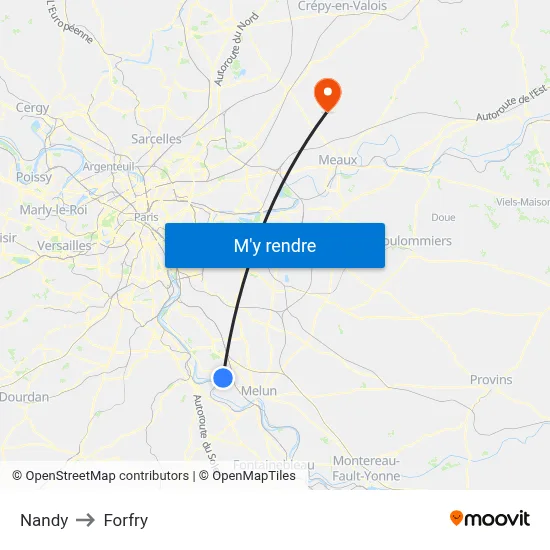 Nandy to Forfry map