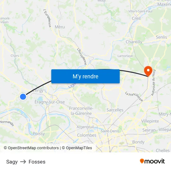 Sagy to Fosses map