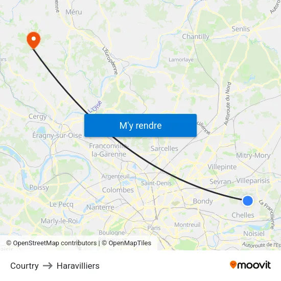 Courtry to Haravilliers map