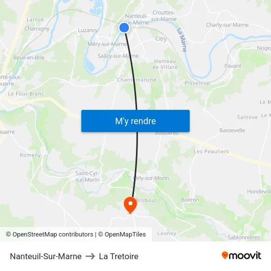 Nanteuil-Sur-Marne to La Tretoire map