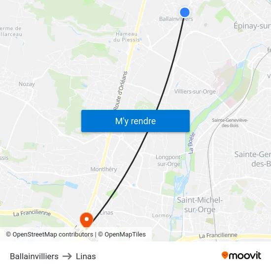 Ballainvilliers to Linas map