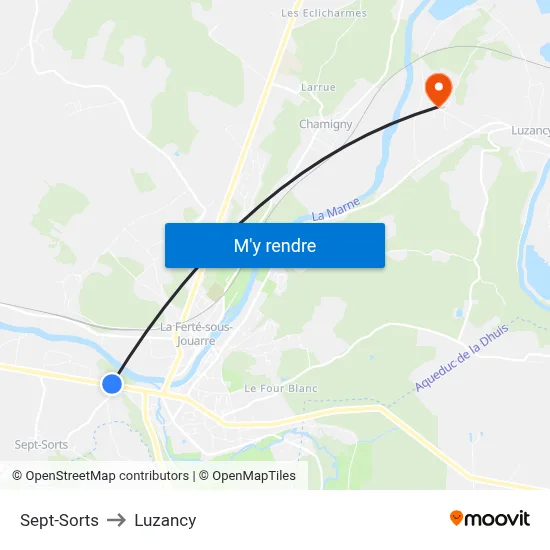 Sept-Sorts to Luzancy map