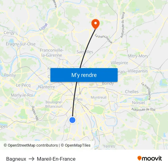 Bagneux to Mareil-En-France map
