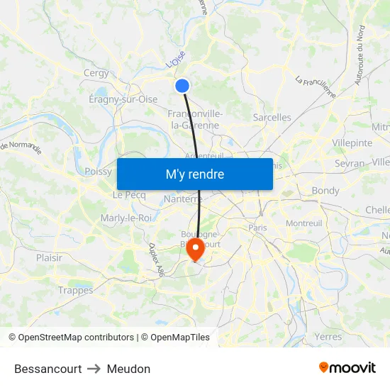 Bessancourt to Meudon map