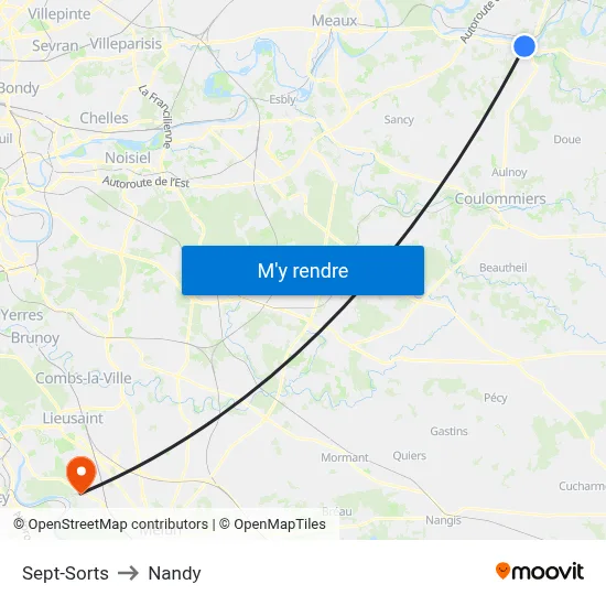 Sept-Sorts to Nandy map