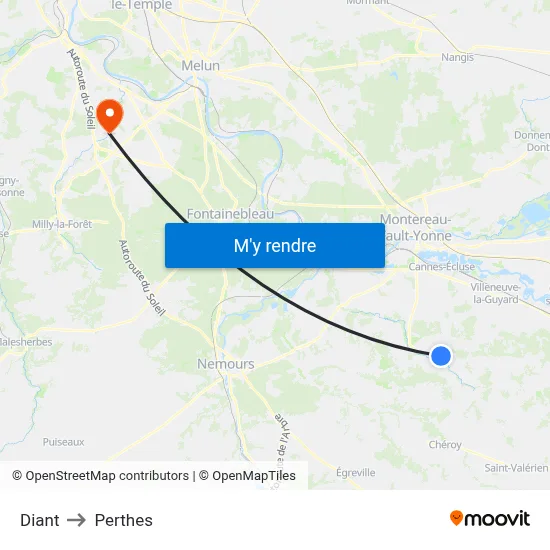 Diant to Perthes map