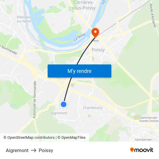 Aigremont to Poissy map