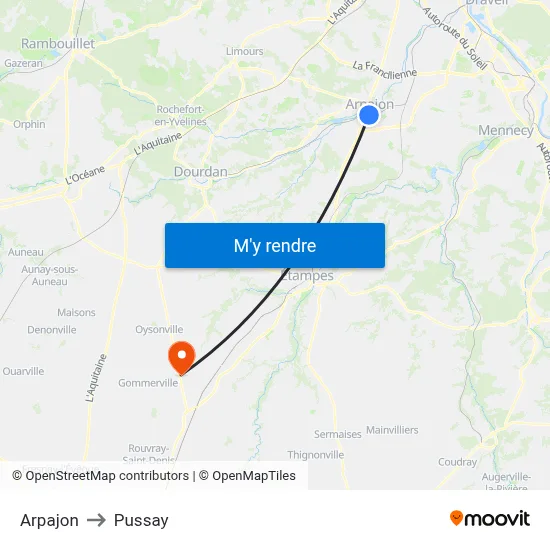 Arpajon to Pussay map