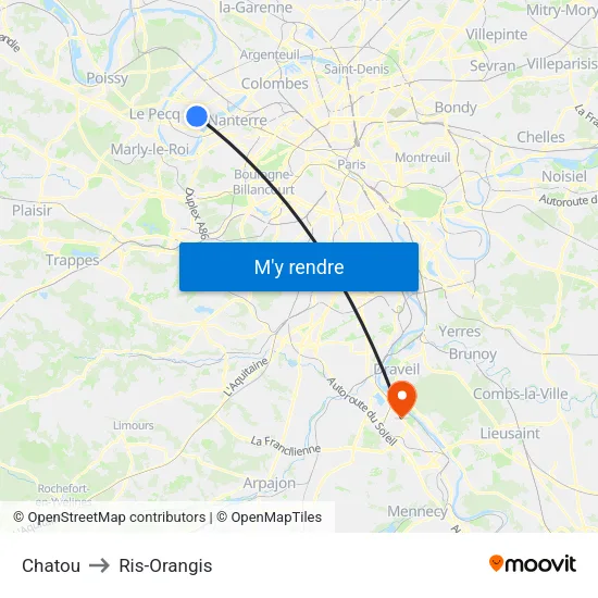 Chatou to Ris-Orangis map