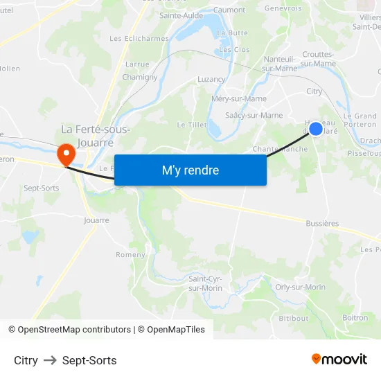 Citry to Sept-Sorts map