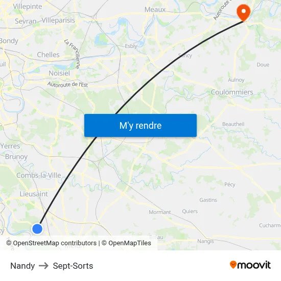 Nandy to Sept-Sorts map