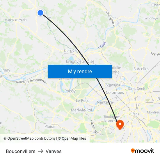 Bouconvillers to Vanves map