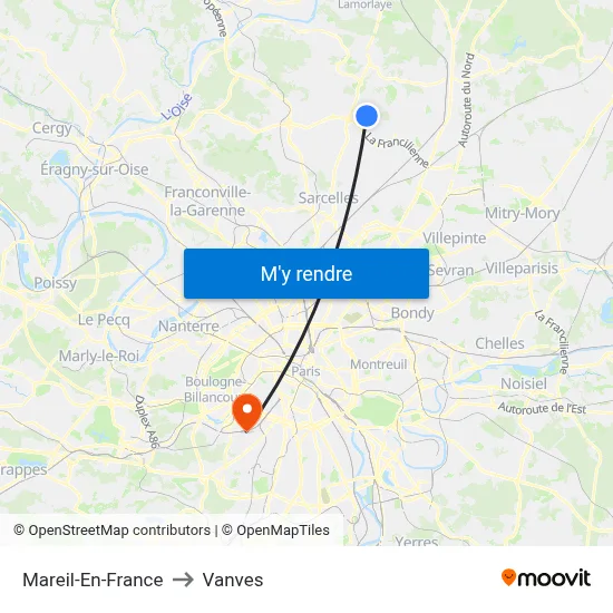 Mareil-En-France to Vanves map