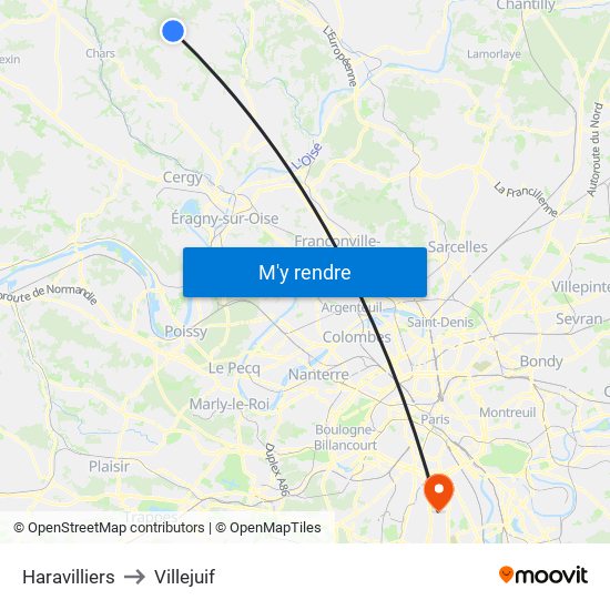 Haravilliers to Villejuif map
