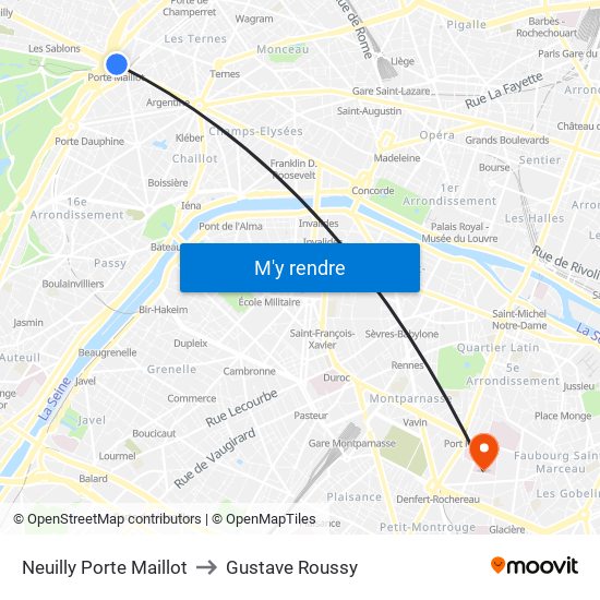 Neuilly Porte Maillot to Gustave Roussy map