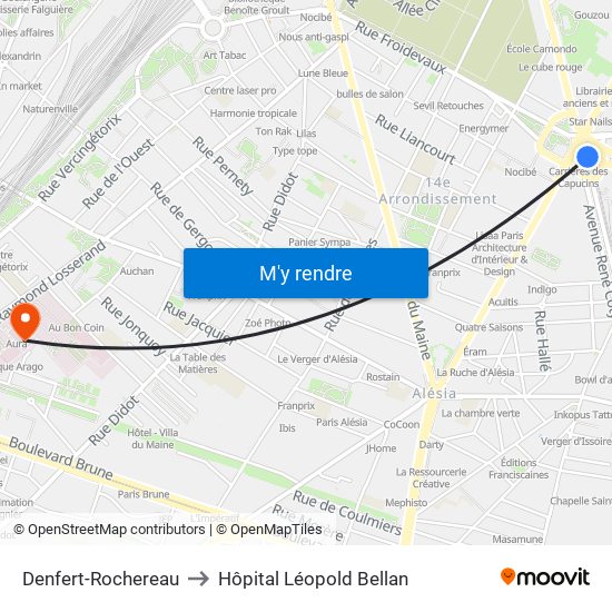 Denfert-Rochereau to Hôpital Léopold Bellan map