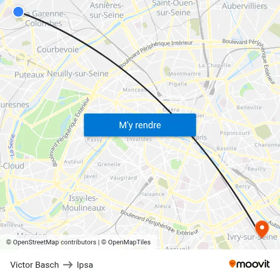 Victor Basch to Ipsa map