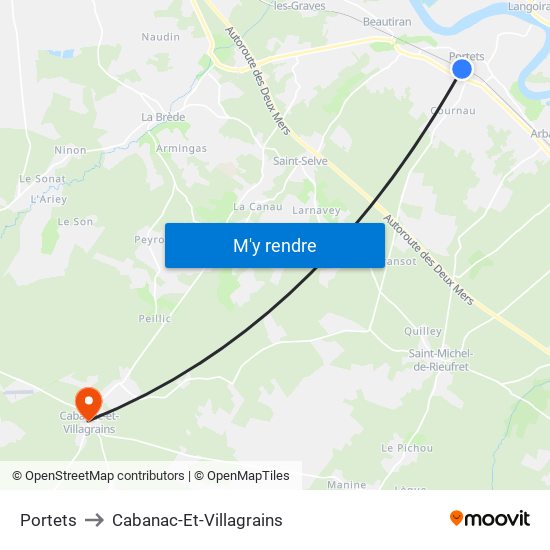 Portets to Cabanac-Et-Villagrains map