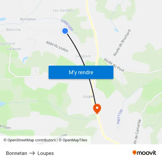 Bonnetan to Loupes map