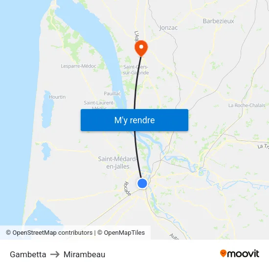 Gambetta to Mirambeau map
