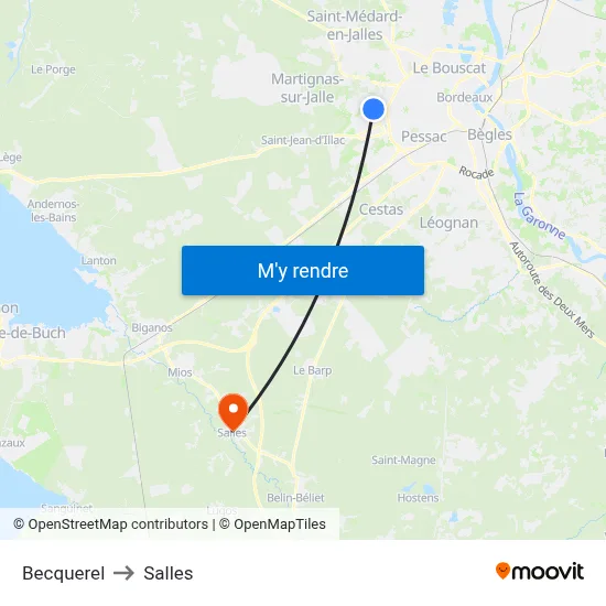 Becquerel to Salles map