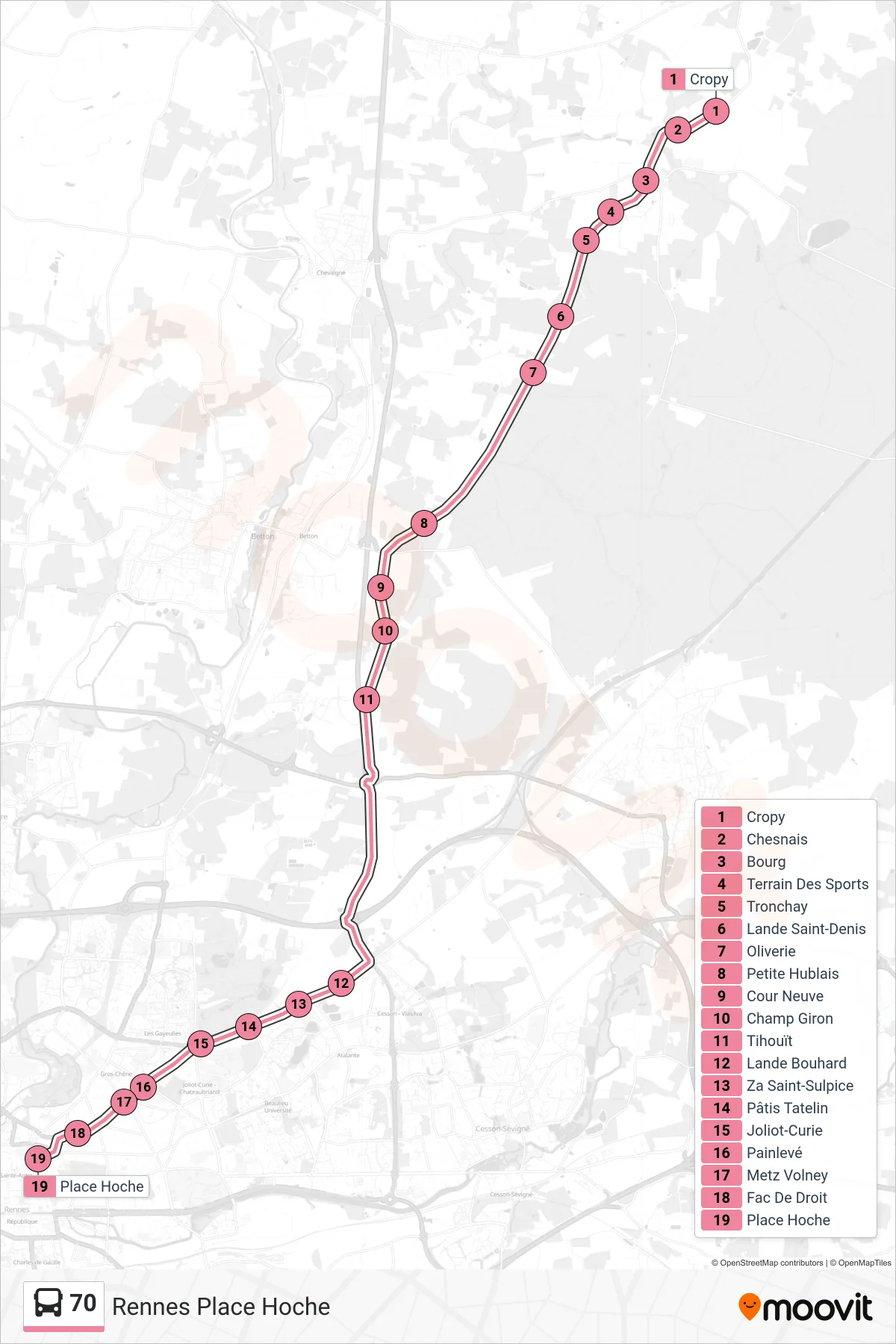 Tracé et arrêts de la ligne 70 de bus (Rennes Place Hoche) sur une carte