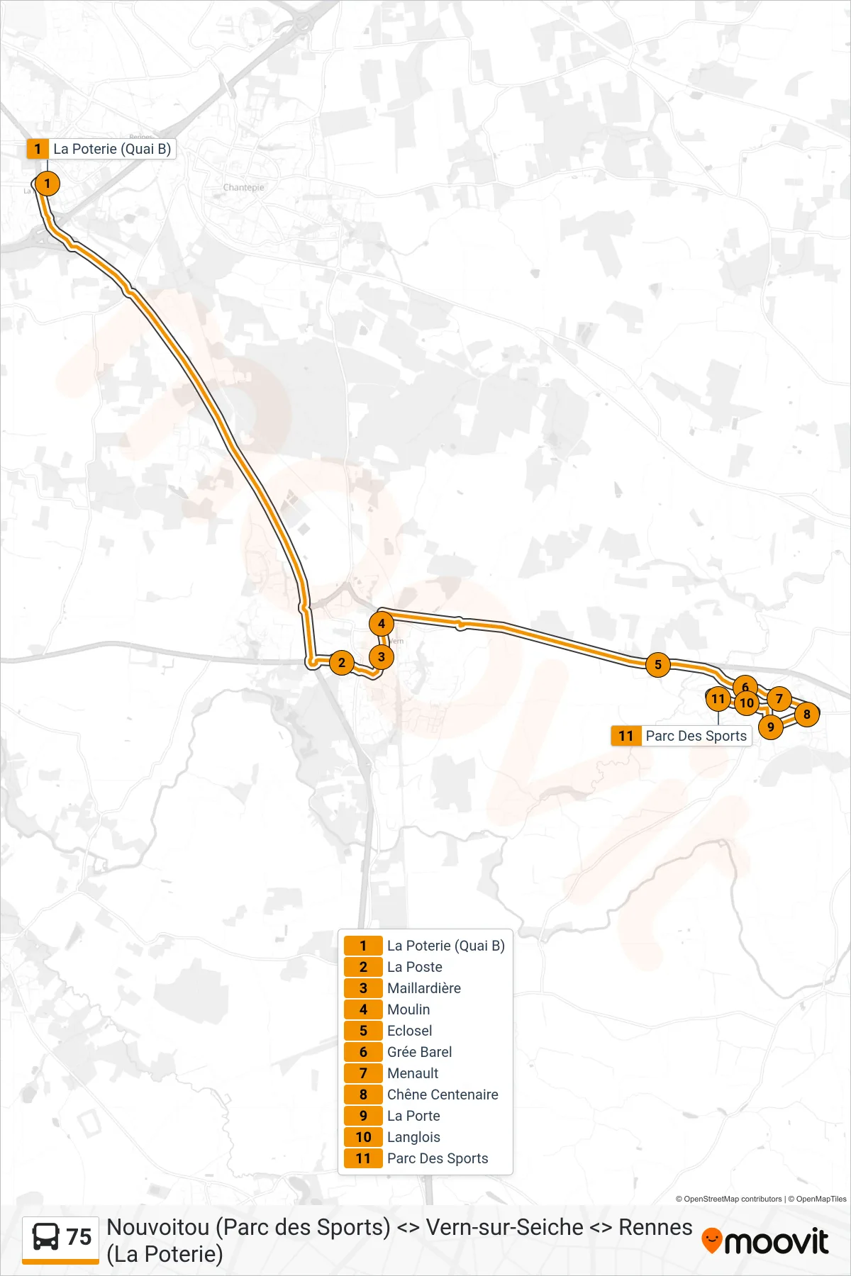 Tracé et arrêts de la ligne 75 de bus (Vern-Sur-Seiche - Nouvoitou) sur une carte