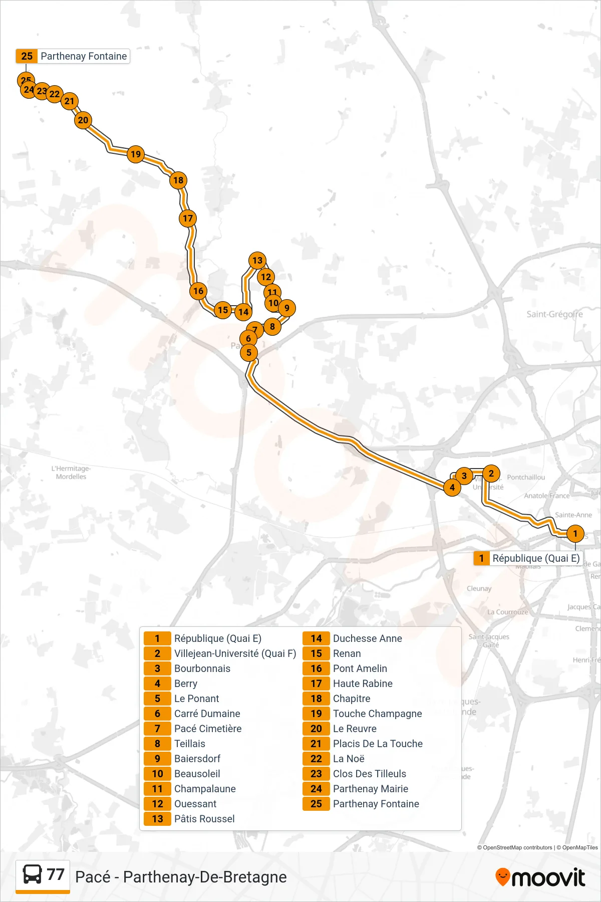 Tracé et arrêts de la ligne 77 de bus (Pacé - Parthenay-De-Bretagne) sur une carte