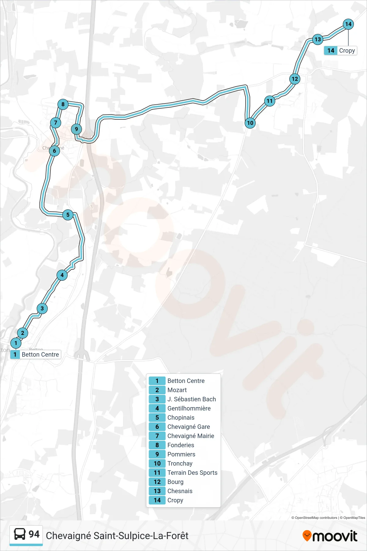 94 bus Line (Chevaigné Saint-Sulpice-La-Forêt) route and stops on a map