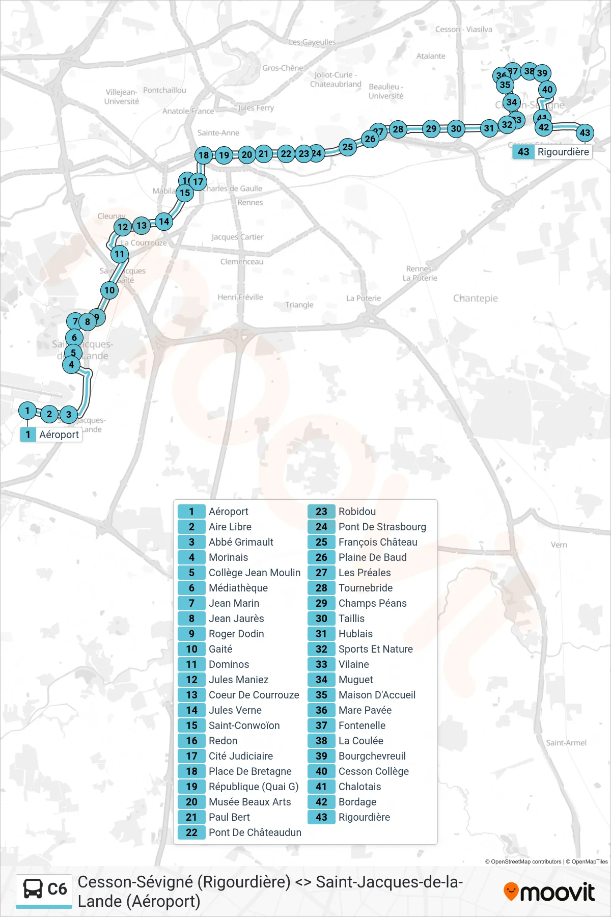 Tracé et arrêts de la ligne C6 de bus (Cesson-Sévigné Rigourdière) sur une carte