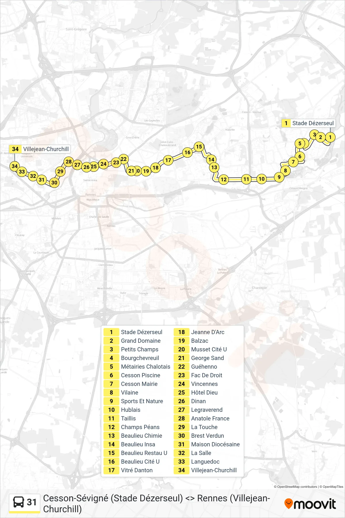 Tracé et arrêts de la ligne 31 de bus (Villejean-Churchill) sur une carte