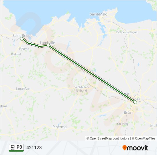 Plan de la ligne P3 de train