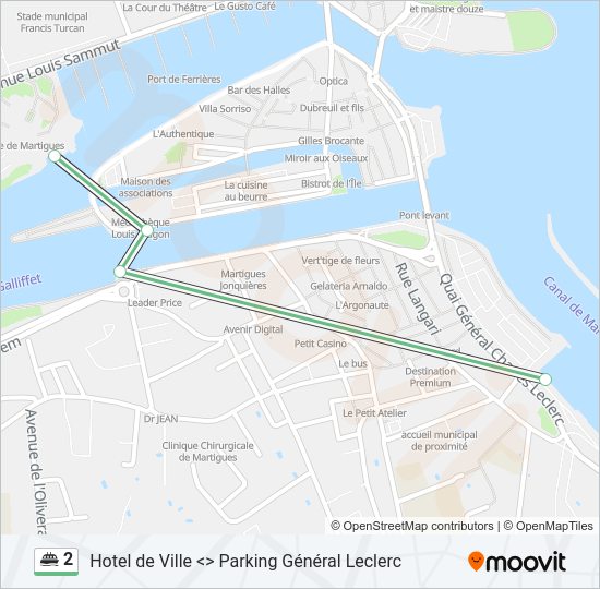 Plan de la ligne 2 de ferry