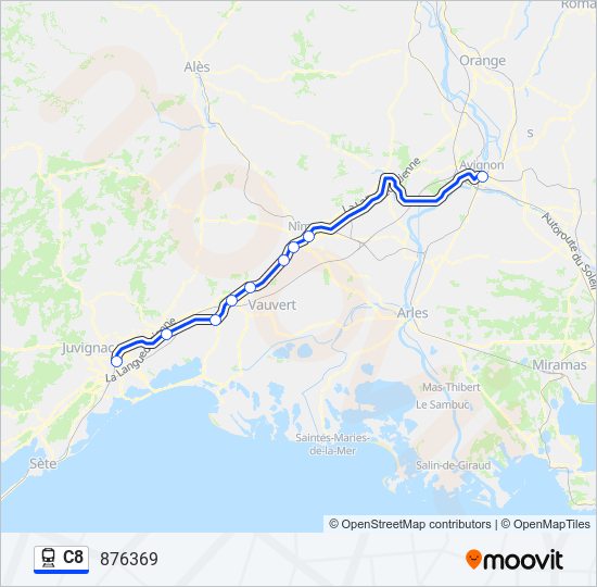 Mapa de C8 de tren