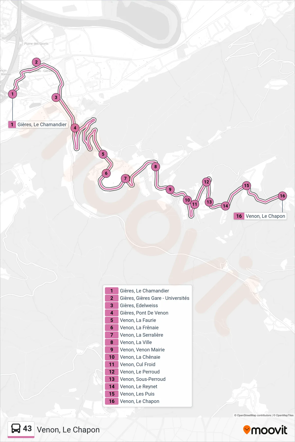 Tracé et arrêts de la ligne 43 de bus (Venon, Le Chapon) sur une carte