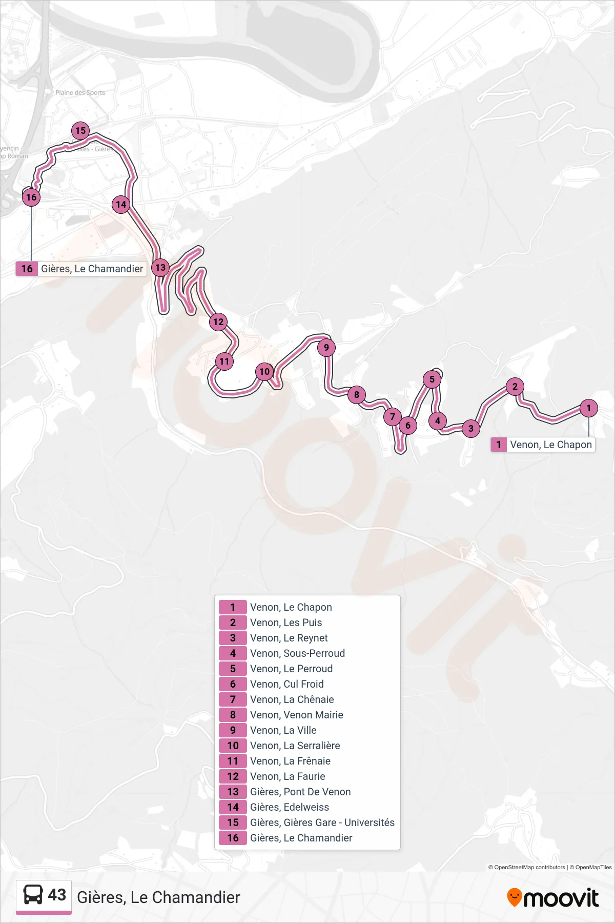 43 bus Line (Gières, Le Chamandier) route and stops on a map