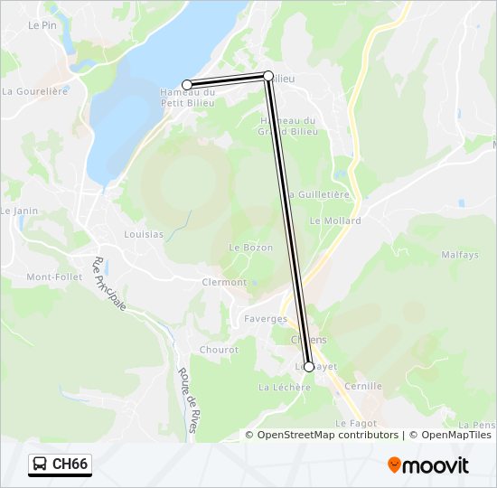 Plan de la ligne CH66 de 
