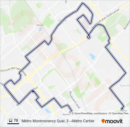 Plan de la ligne 70 de bus