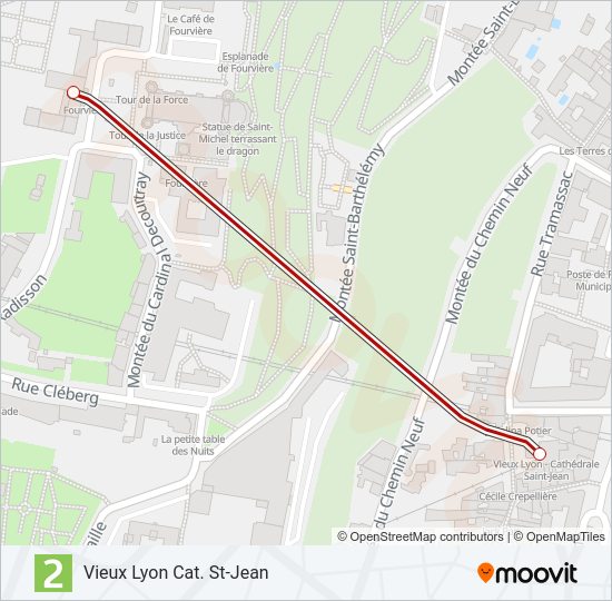 F2 Funicular Line Map