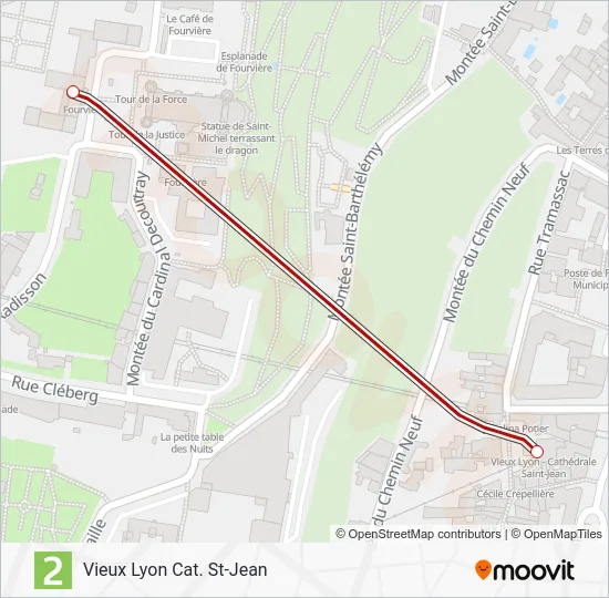 F2 Funicular Line Map
