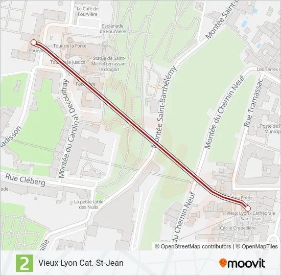F2 Funicular Line Map