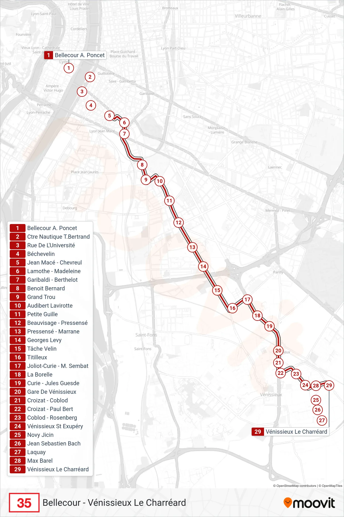 Tracé et arrêts de la ligne 35 de bus (Vénissieux Le Charréard) sur une carte