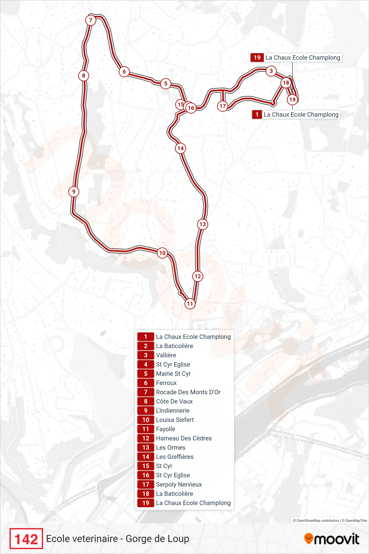 Tracé et arrêts de la ligne 142 de bus (La Chaux Ecole Champlong) sur une carte