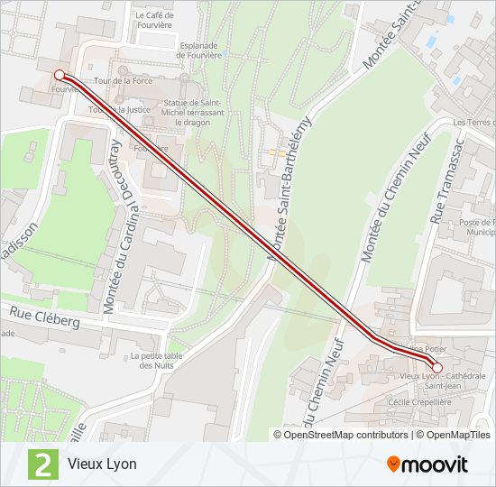 F2 Funicular Line Map