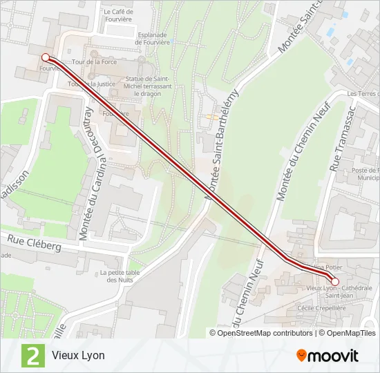 F2 Funicular Line Map